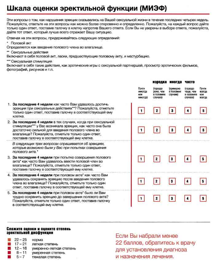 Оценка потенции